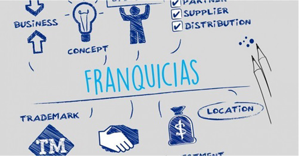 ¿Cuándo es un buen momento para franquiciar tu negocio?